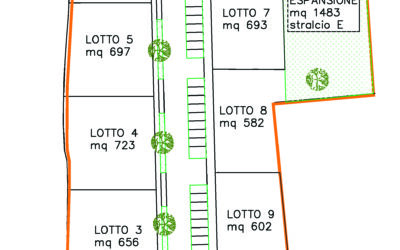 Vendita terreno edificabile Santa Maria Maddalena